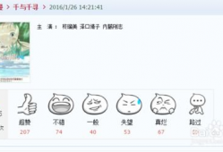 动漫磁力下载,磁力下载带你畅游二次元世界